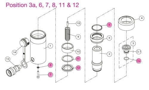 PACKNINGSSATS H1501 H1502